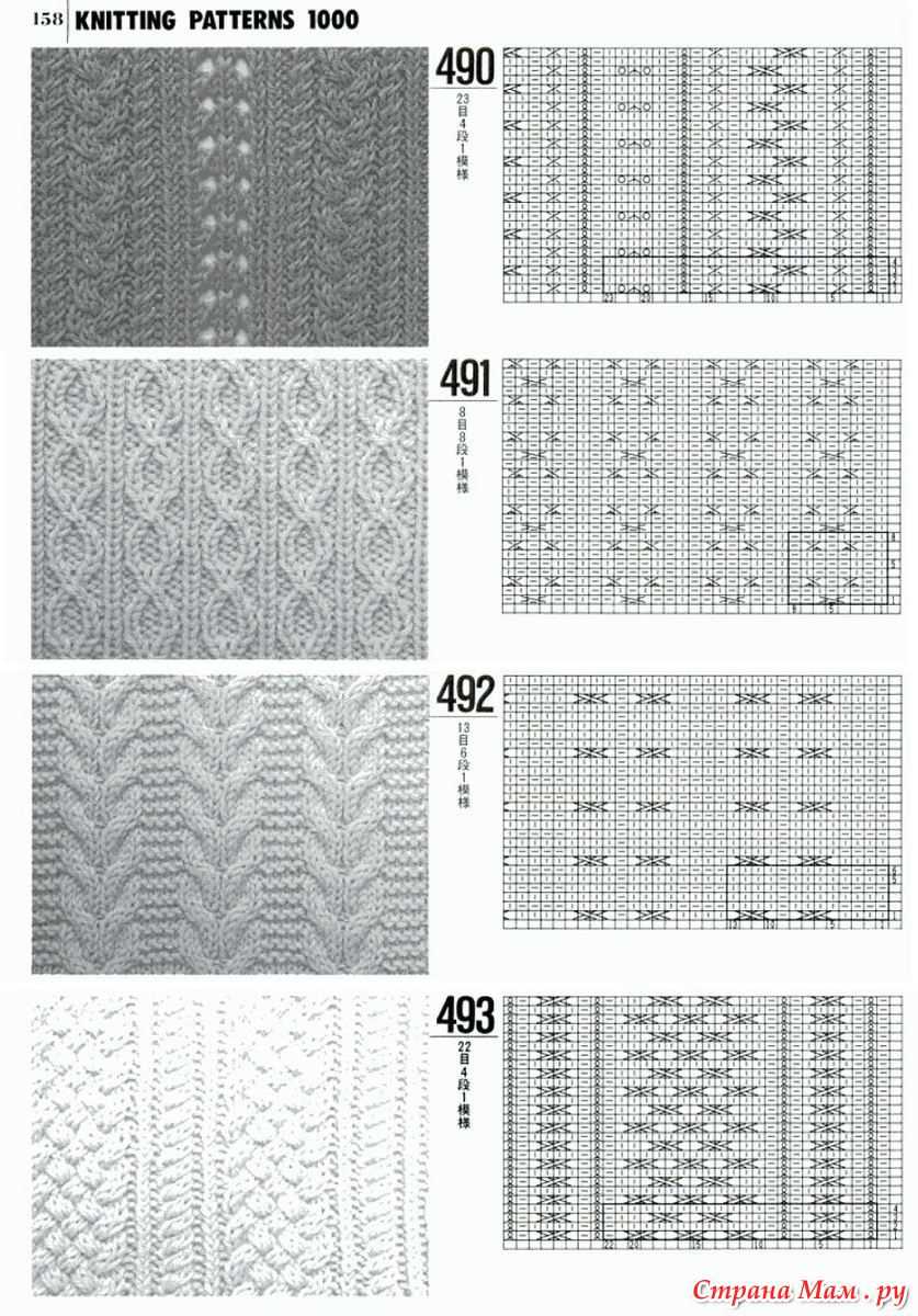 1000 knitting patterns book pdf