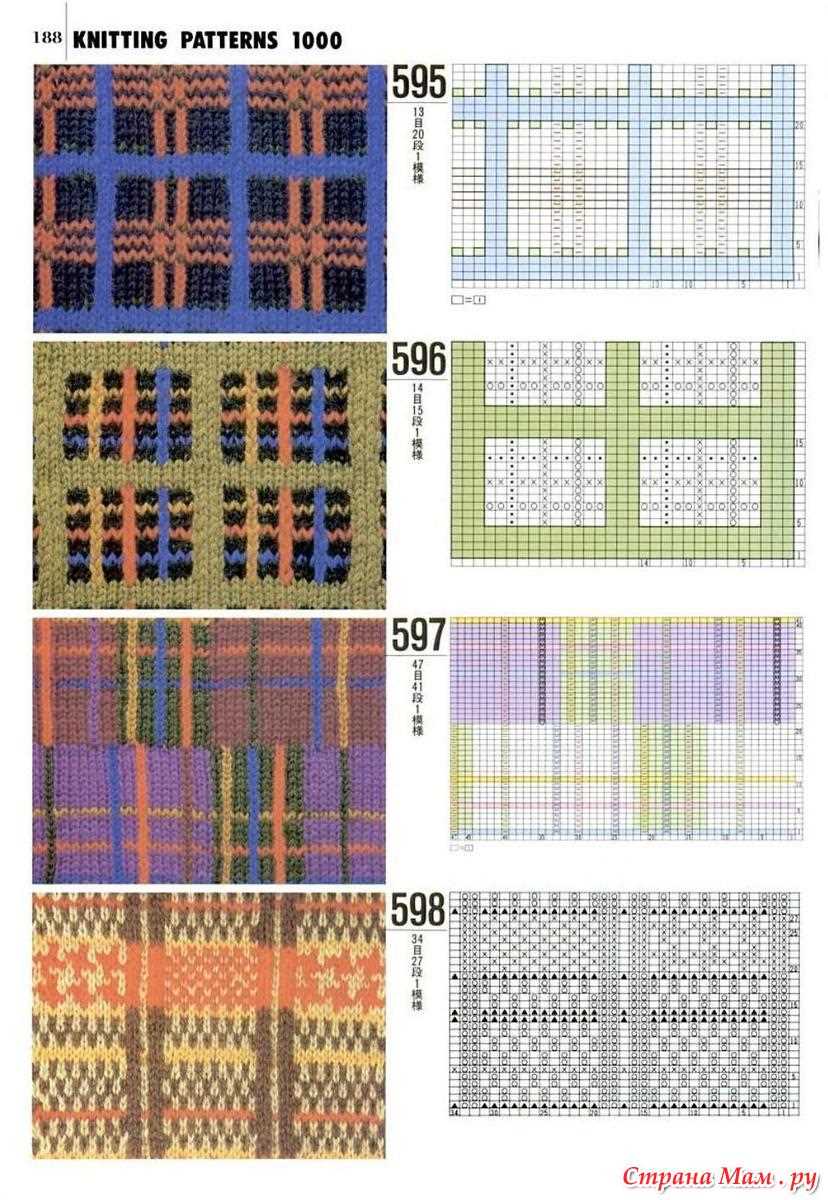 1000 knitting patterns book pdf