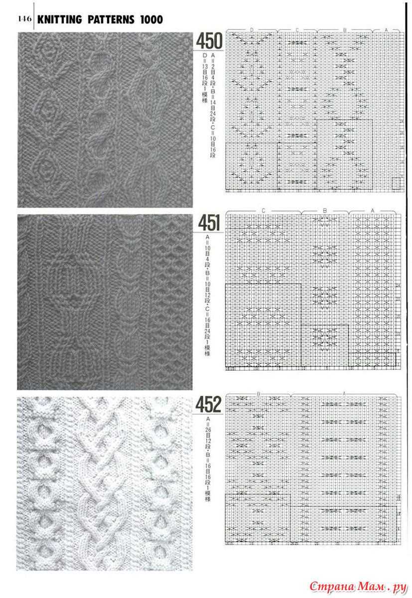 1000 knitting patterns book pdf
