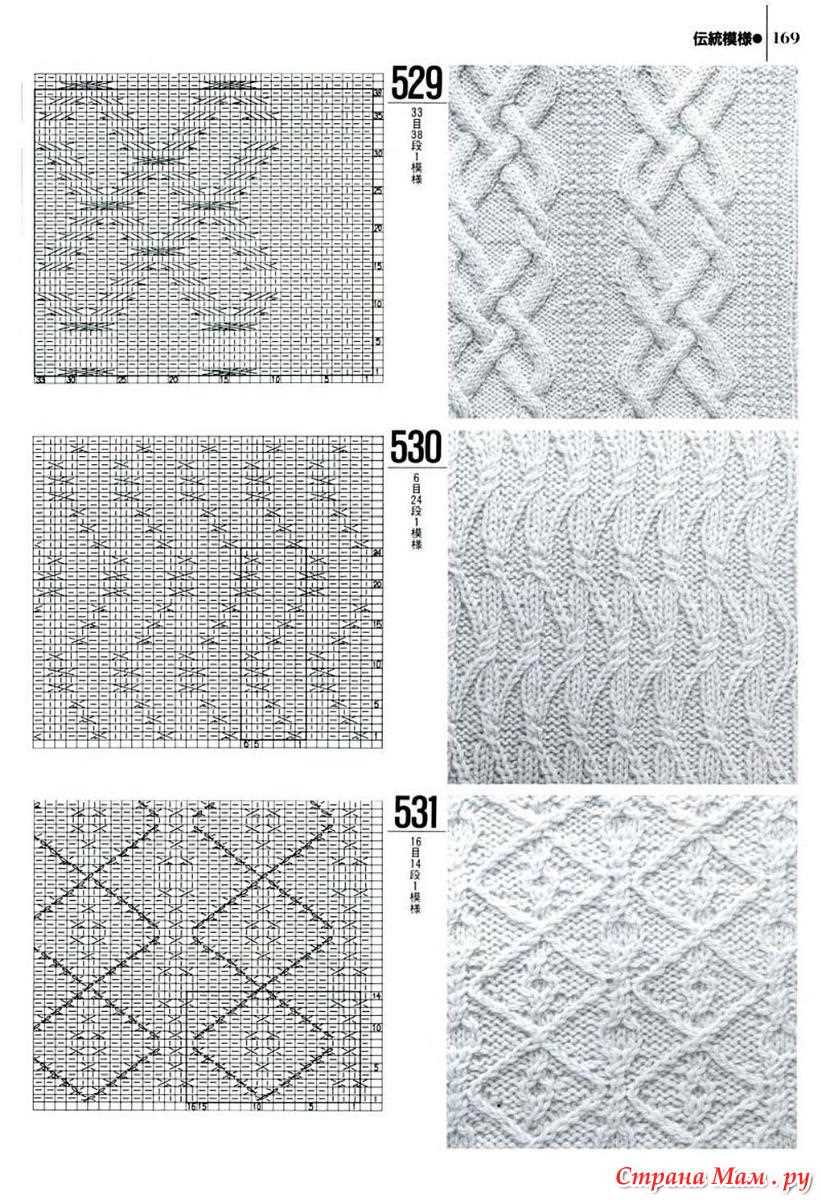 1000 knitting patterns book pdf