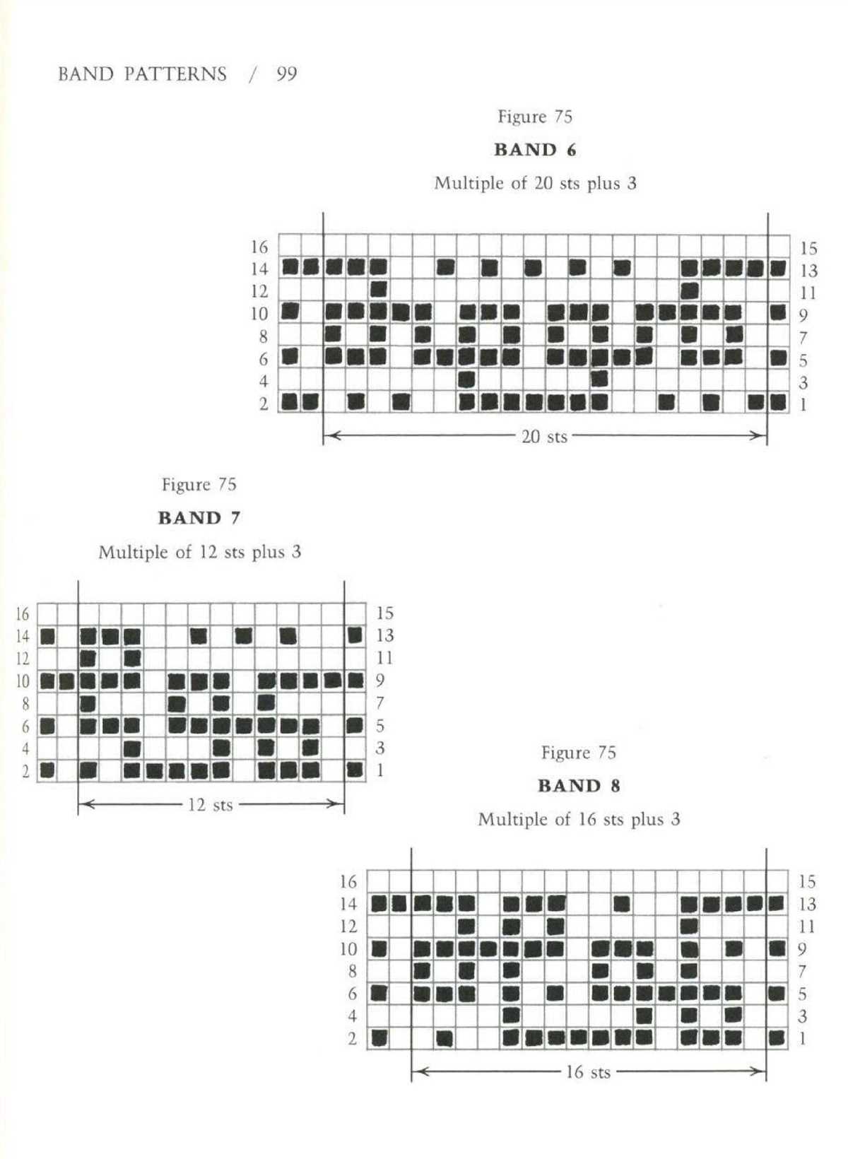 Simple mosaic knitting patterns