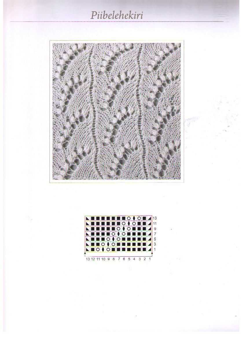 Estonian lace knitting patterns free