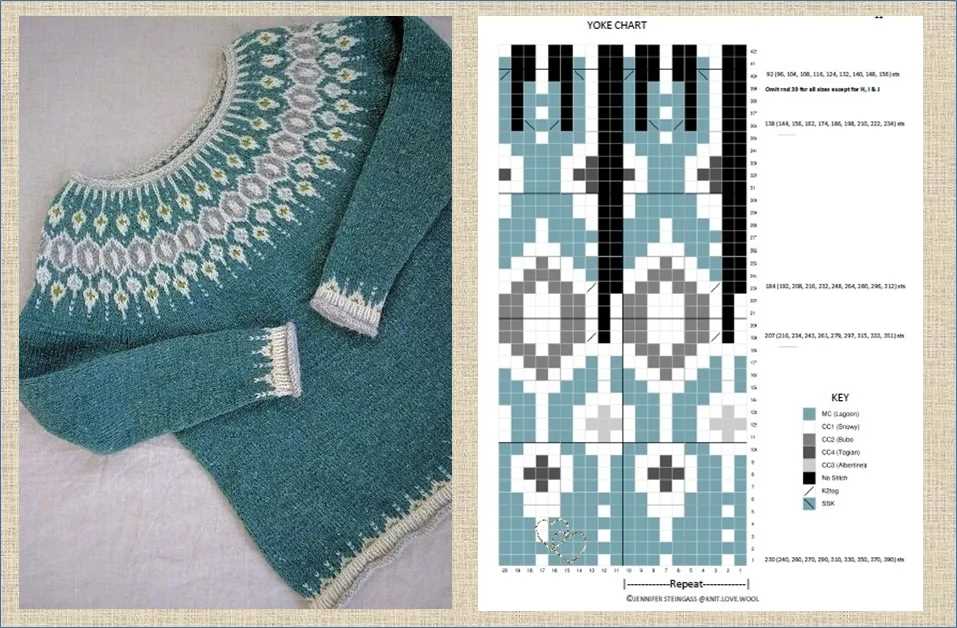 Lopapeysa knitting pattern