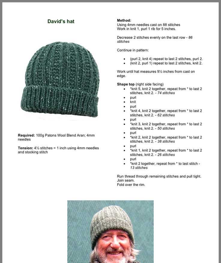 Free knitting pattern for mans hat
