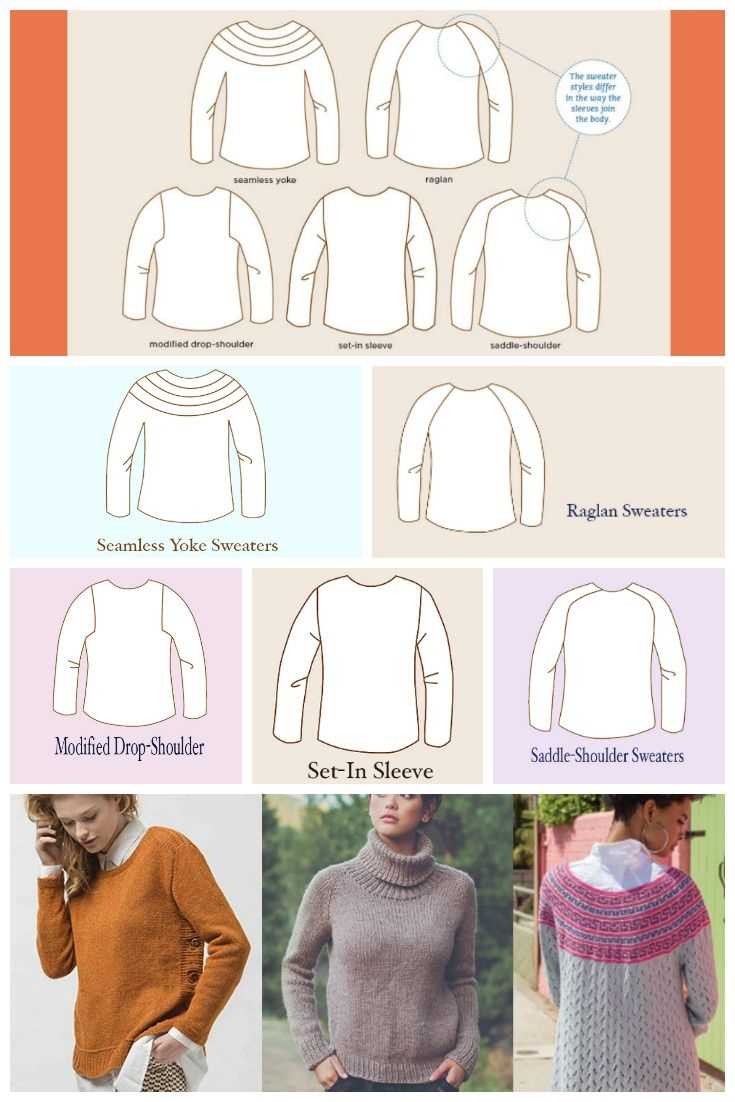 Basic knit sweater pattern