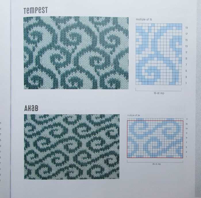Car motif knitting pattern