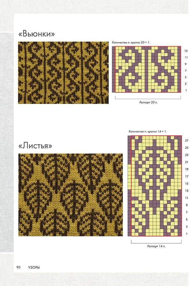 Car motif knitting pattern