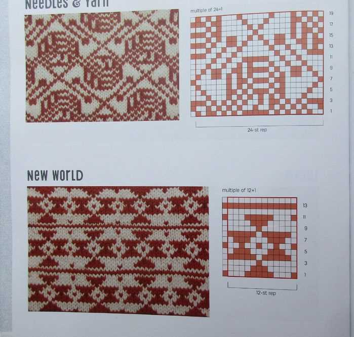Car motif knitting pattern