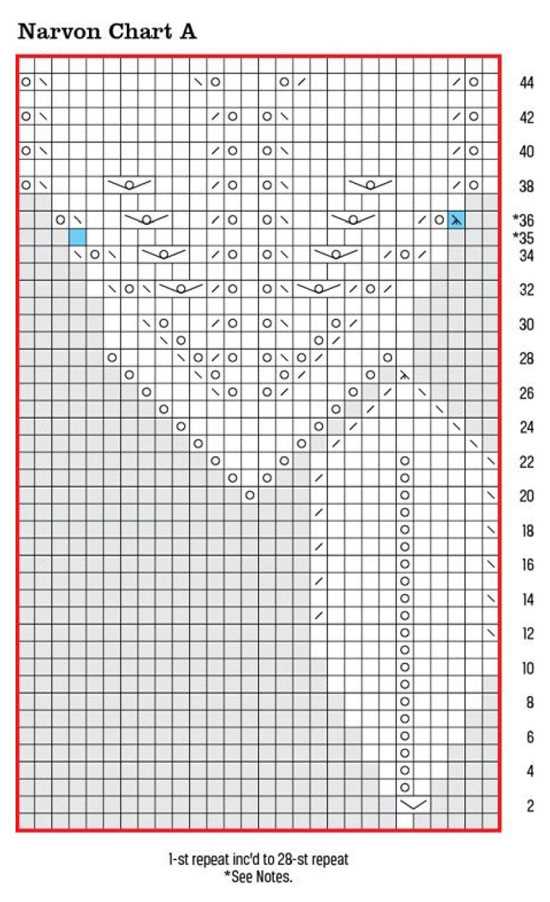 Circle vest knitting pattern