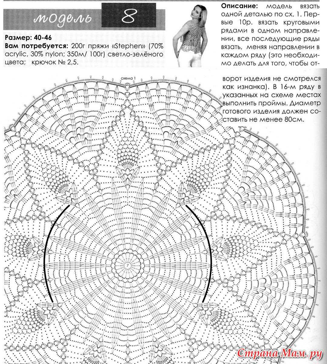 Circle vest knitting pattern