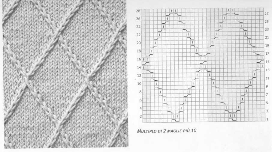 Diamond knitting pattern free