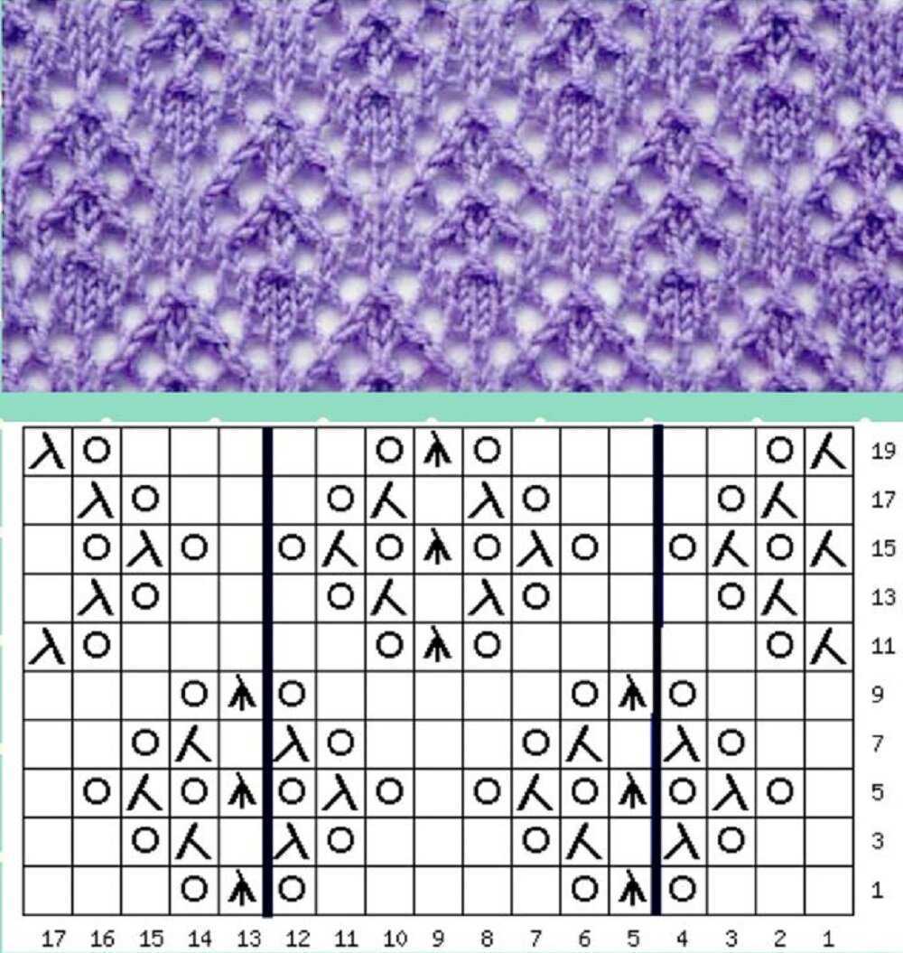 Digger knitting pattern