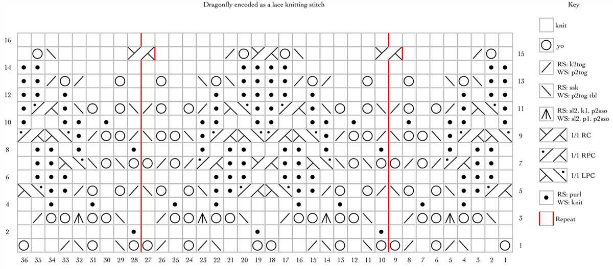 Dragonfly knitting pattern