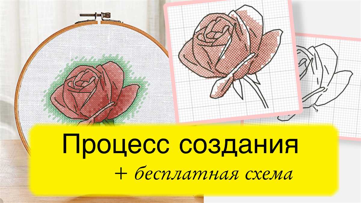 Draw knitting pattern