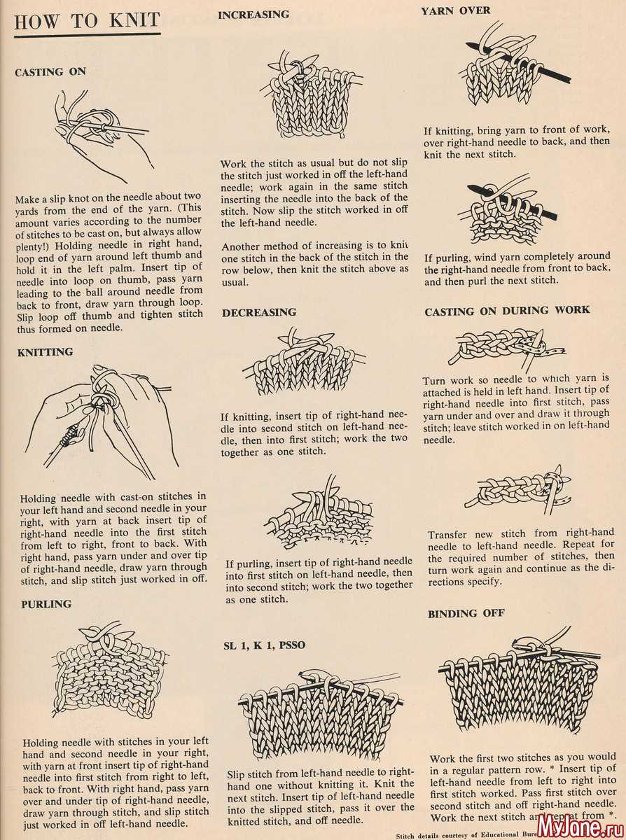 Draw knitting pattern