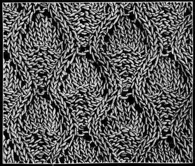 Draw knitting pattern