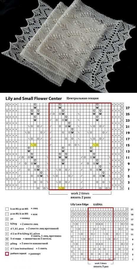 Easy loom knitting shawl patterns