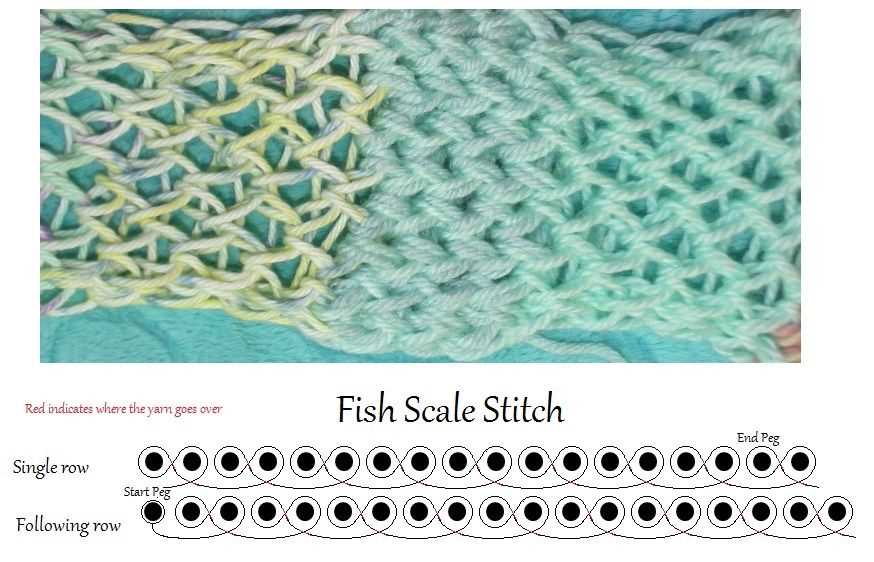 Fish scale knitting pattern
