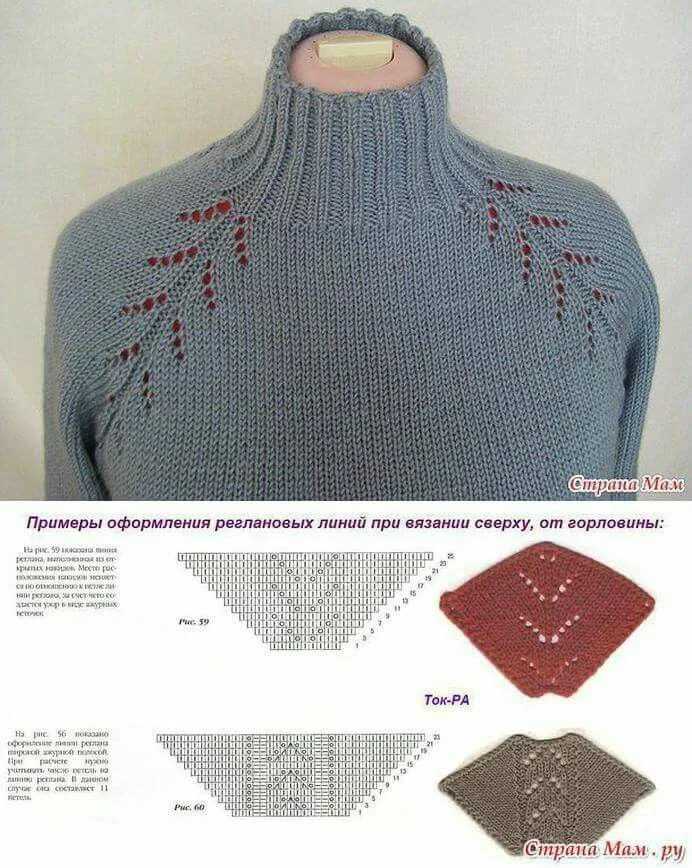 Free raglan sweater knitting patterns