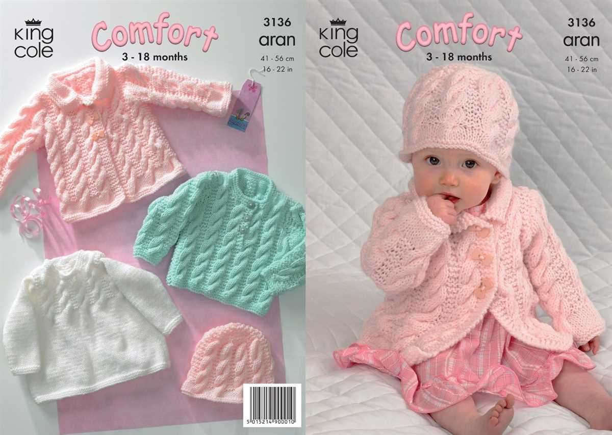Free baby hat knitting pattern uk