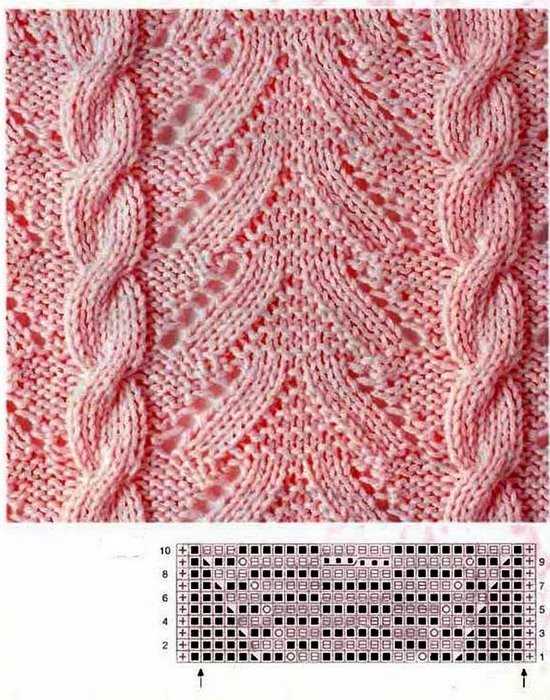 Free download knitting patterns