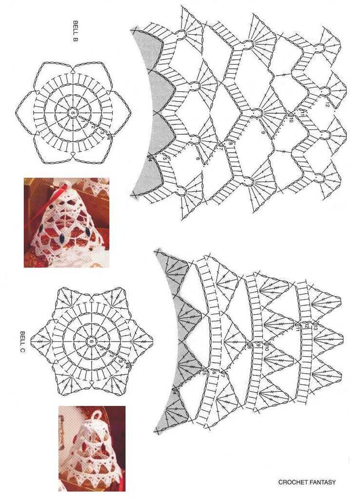 Free knitted christmas bell pattern