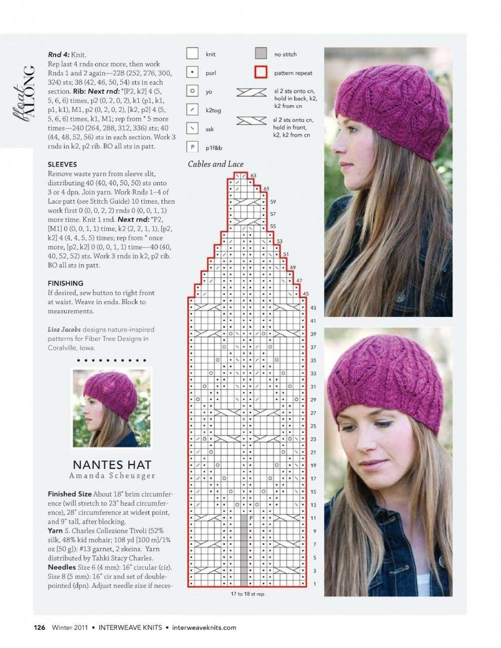 Hat knitting pattern size 8 needles