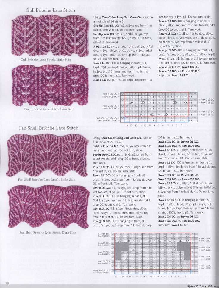 Holiday knitting patterns