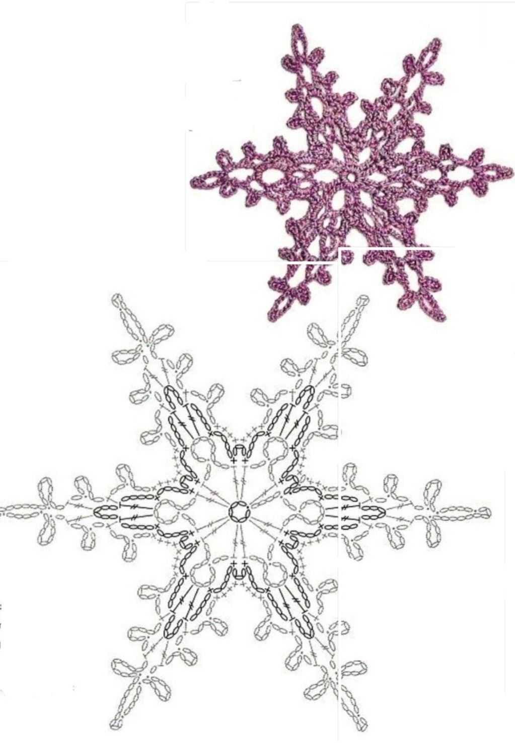 How to knit snowflake pattern