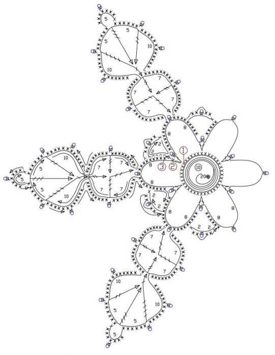 How to knit snowflake pattern