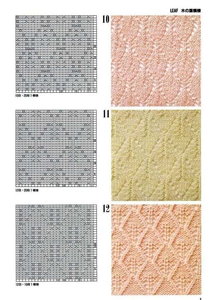 Knit leaf stitch pattern
