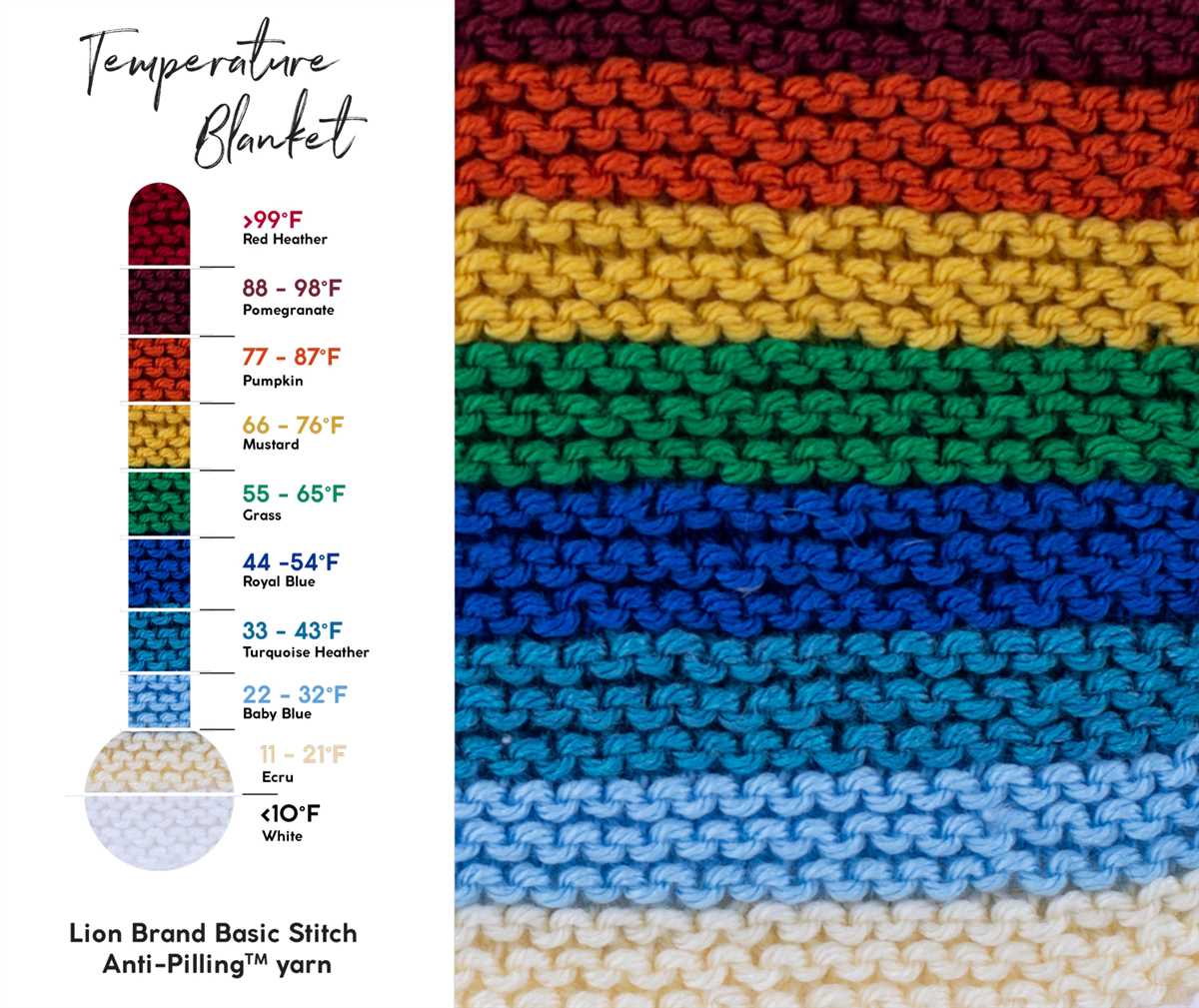 Knit temperature blanket pattern free