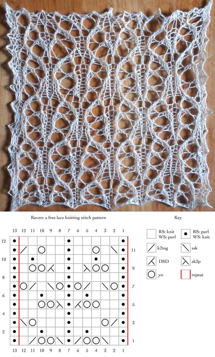 Knit lace pattern free