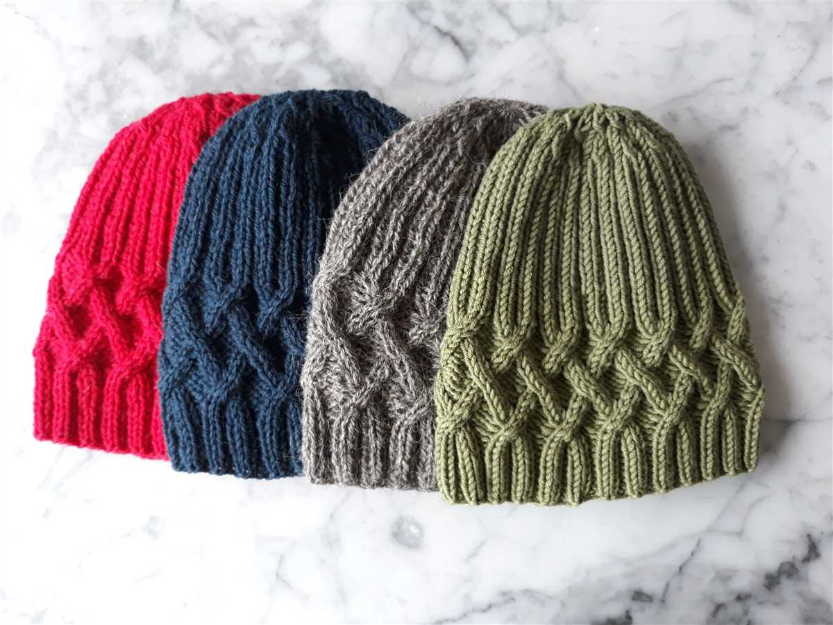 Knitted cap patterns