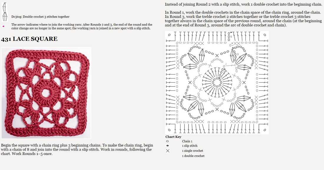 Knitting dictionary 800 stitches patterns