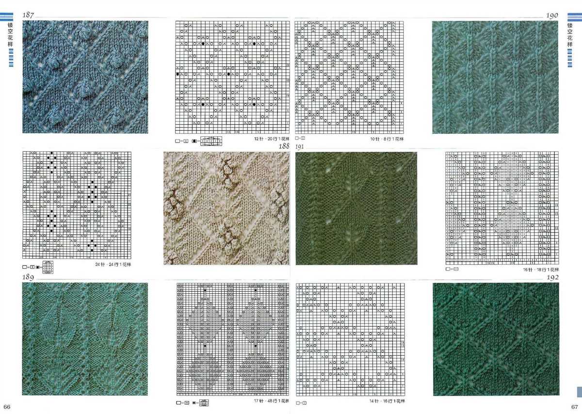 Knitting patterns advanced