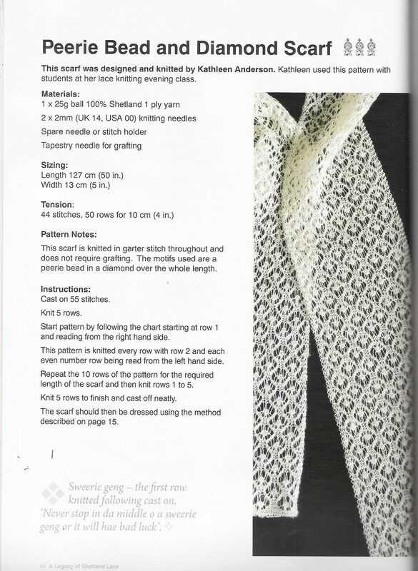 Knitting pattern instructions