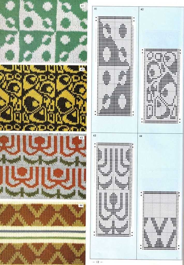 Knitting pattern library