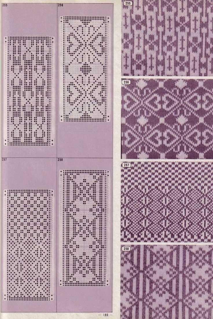 Knitting pattern library