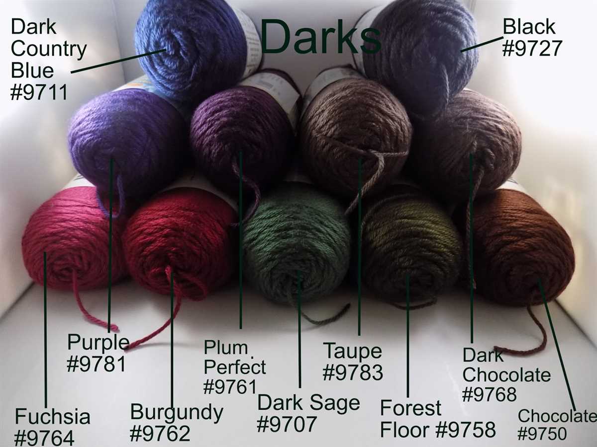 Knitting patterns for caron simply soft yarn