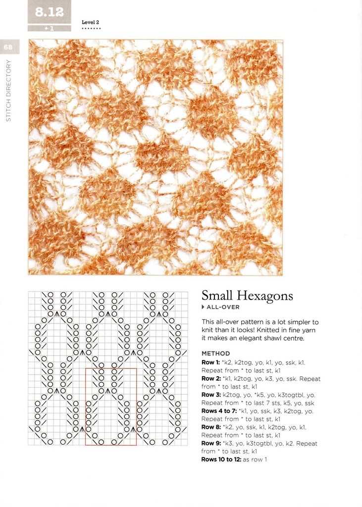 Lace knitting stitches free patterns