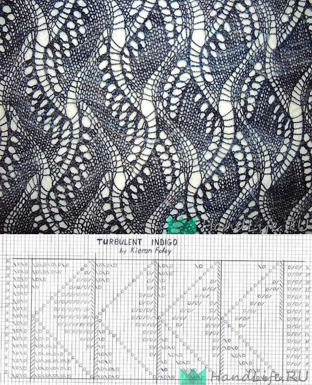 Lace knitting stitches free patterns