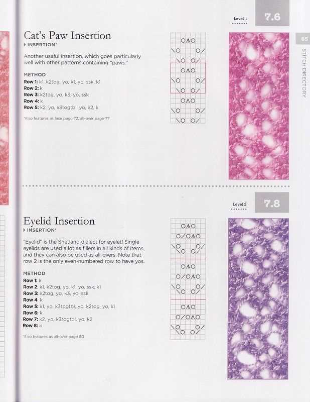 Lace knitting stitches free patterns