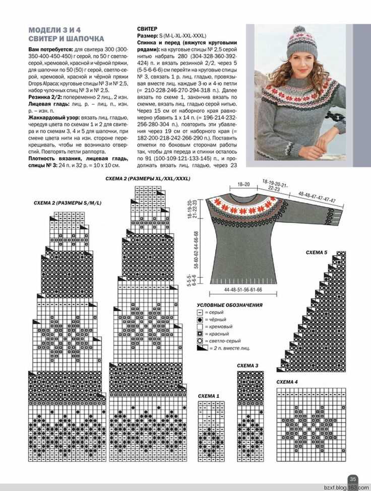 Lopapeysa knitting pattern