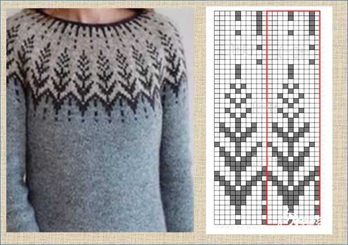 Lopapeysa knitting pattern