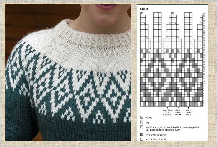 Norwegian sweater knitting patterns
