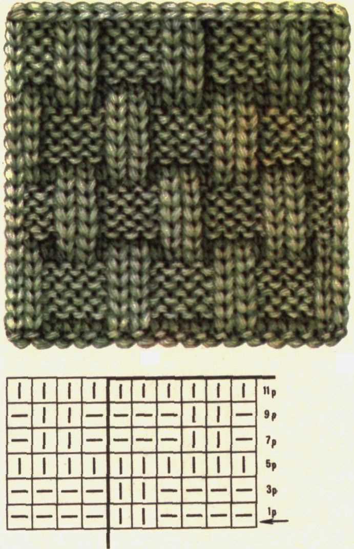 Open weave knitting patterns