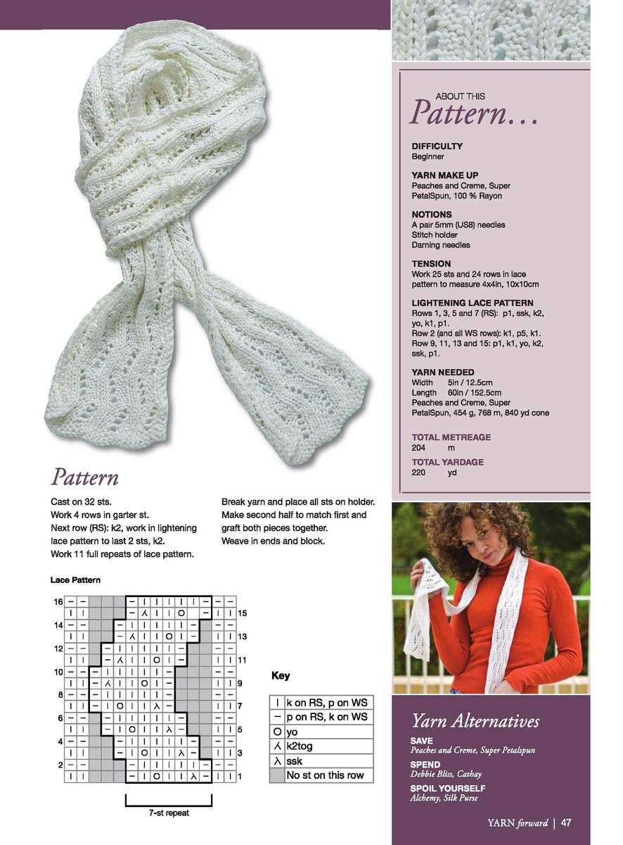 Peaches and cream knitting patterns