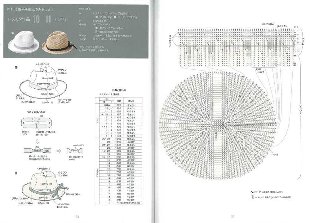 Summer knit hat pattern