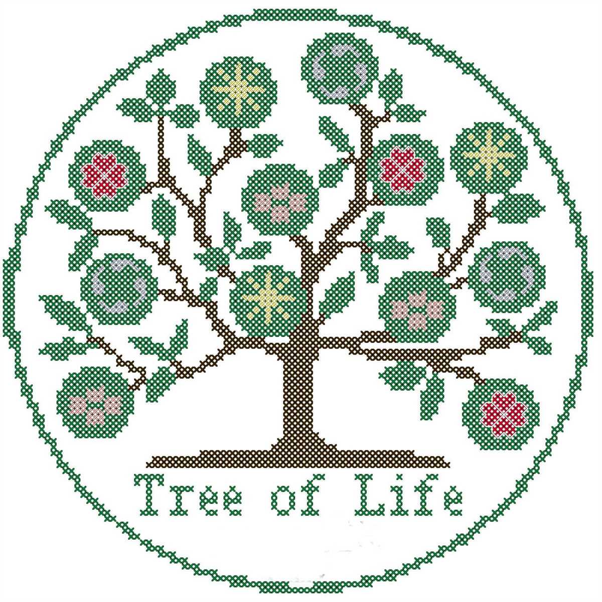 Creating a Stunning Tree of Life Knit Pattern